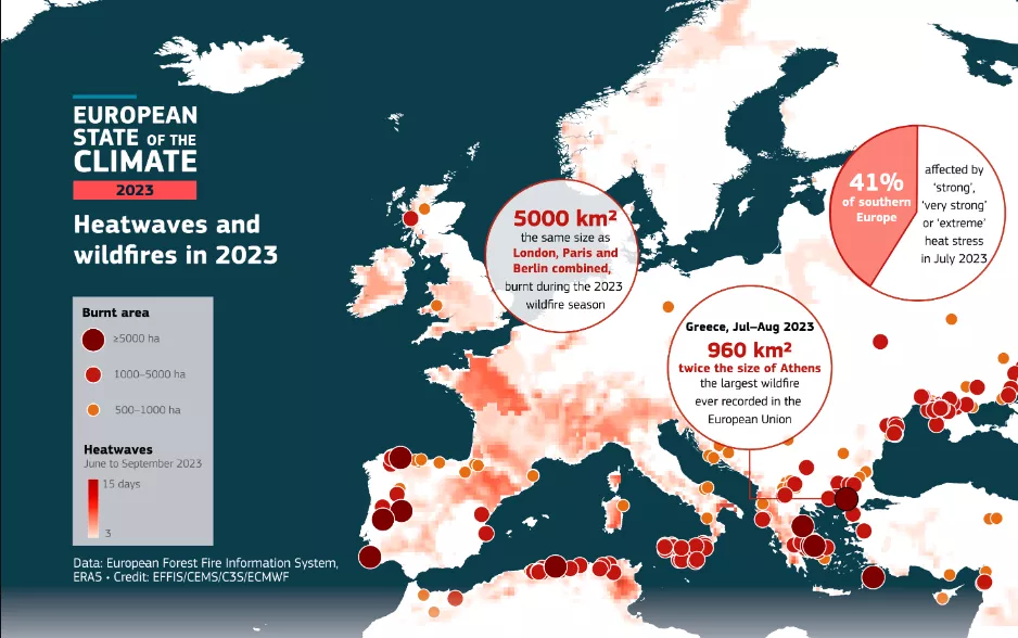 Incendis i onades de calor a Europa el 2023 (European State of the Climate, 2023)