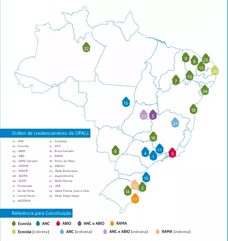 Sistemes Participatius de Garantia distribuïts pel Brasil amb número per ordre de la seva aparició i color per Xarxa d’influència que els va assessorar al principi (Sistemas participativos de garantia do Brasil. Histórias e Experiências, 2020) 